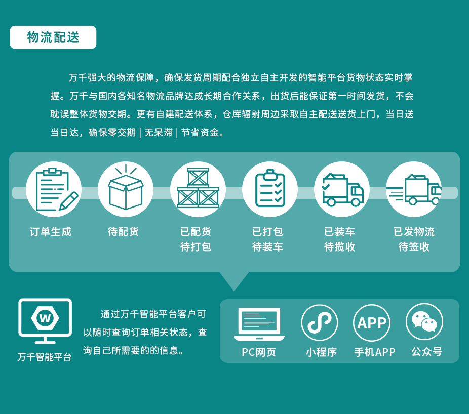 美制沉頭內(nèi)六角螺絲,萬千緊固件